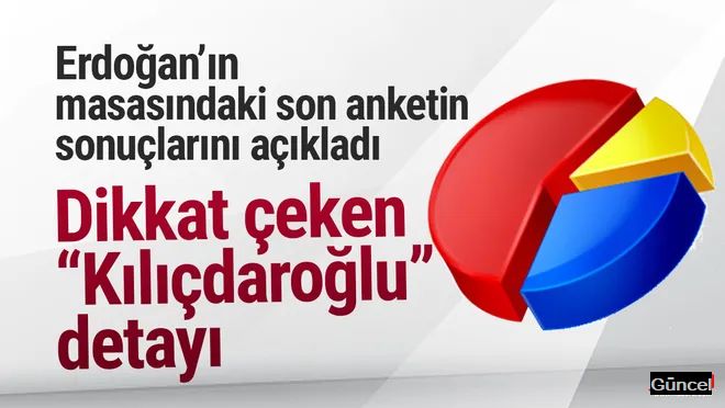 Erdoğan'ın masasındaki son anketin sonuçlarını açıkladı