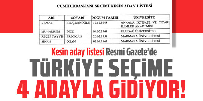 Cumhurbaşkanı seçimi kesin aday listesi Resmi Gazete'de
