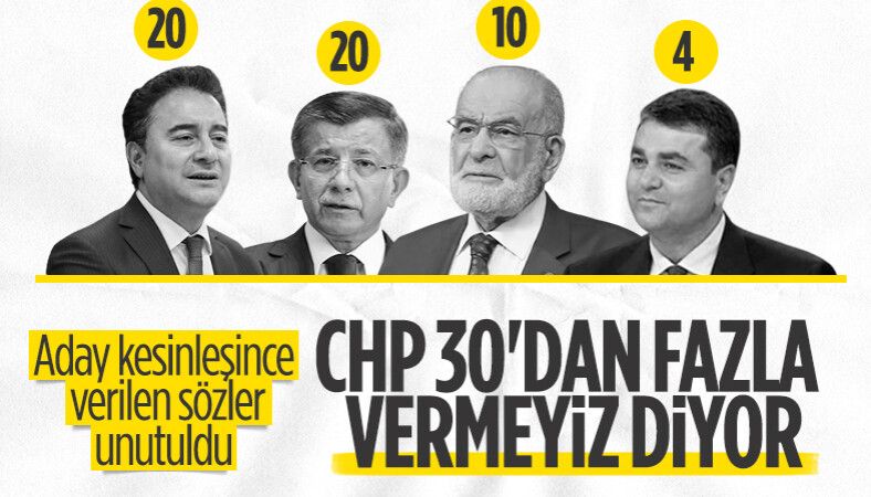 Millet İttifakı seçimlere ortak liste halinde giriyor: CHP, dört partiye 30 vekil verecek