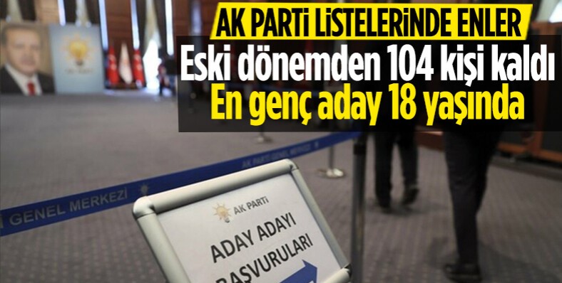AK Parti'nin aday listesine ilişkin bilgiler
