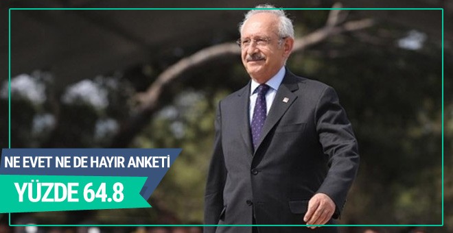 Kılıçdaroğlu'na anket sonucu şoku yüzde 64'ü aştı