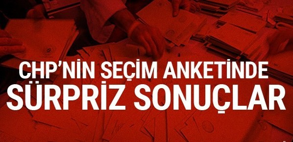 CHP'nin yaptırdığı son seçim anketinde sürpriz sonuçlar