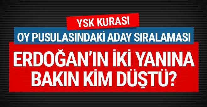 Cumhurbaşkanı adayları oy pusulası sıralaması belli oldu