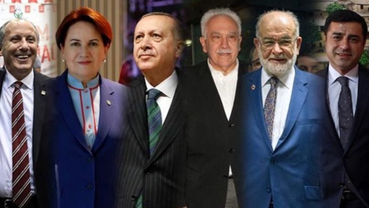 AK Parti'nin MHP'nin HDP'nin İyi Parti'nin oy oranı
