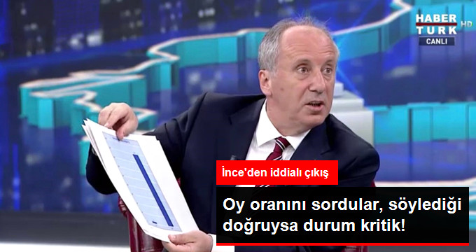 Muharrem İnce: Erdoğan ile Oyumuz Birbirine Yakın Olacak