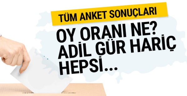 Tüm seçim anketi sonuçları Adil Gür, Gezici, Metropoll, Anar