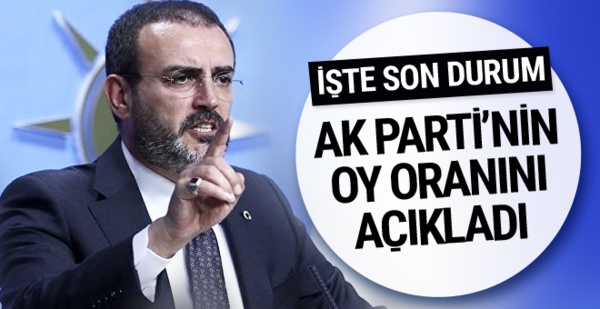 Mahir Ünal son anketleri açıkladı! İşte AK Parti'nin alacağı oy