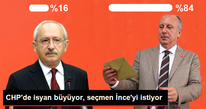 Kemal Kılıçdaroğlu Muharrem İnce arasındaki kriz büyüyor! 'Örgüte kimse talimat veremez'