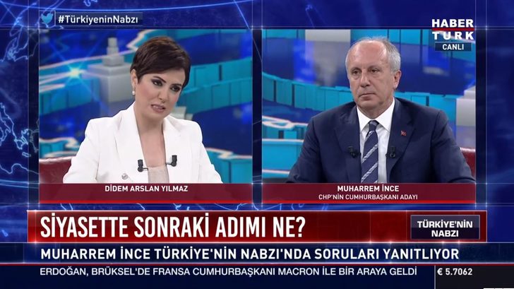 Sosyal medyada Muharrem İnce tepkisi! Habertürk TV'ye katıldı...