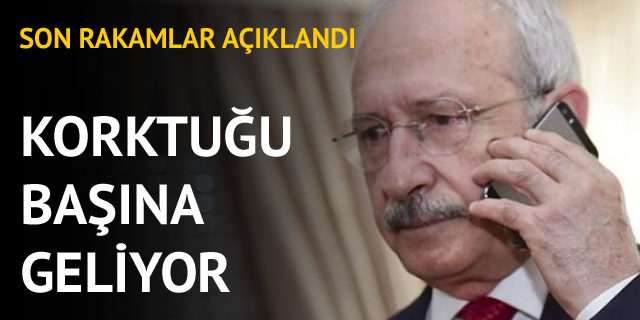 CHP'de Kılıçdaroğlu'nun koltuğu sallanıyor!