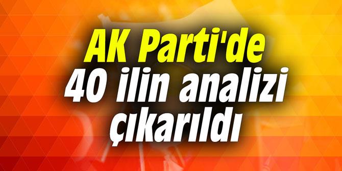 AK Parti 40 ilin analizini çıkardı