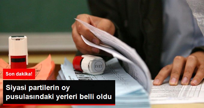 Partilerin Oy Pusulasındaki Yeri Belli Oldu